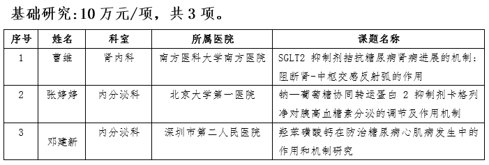 查看原图