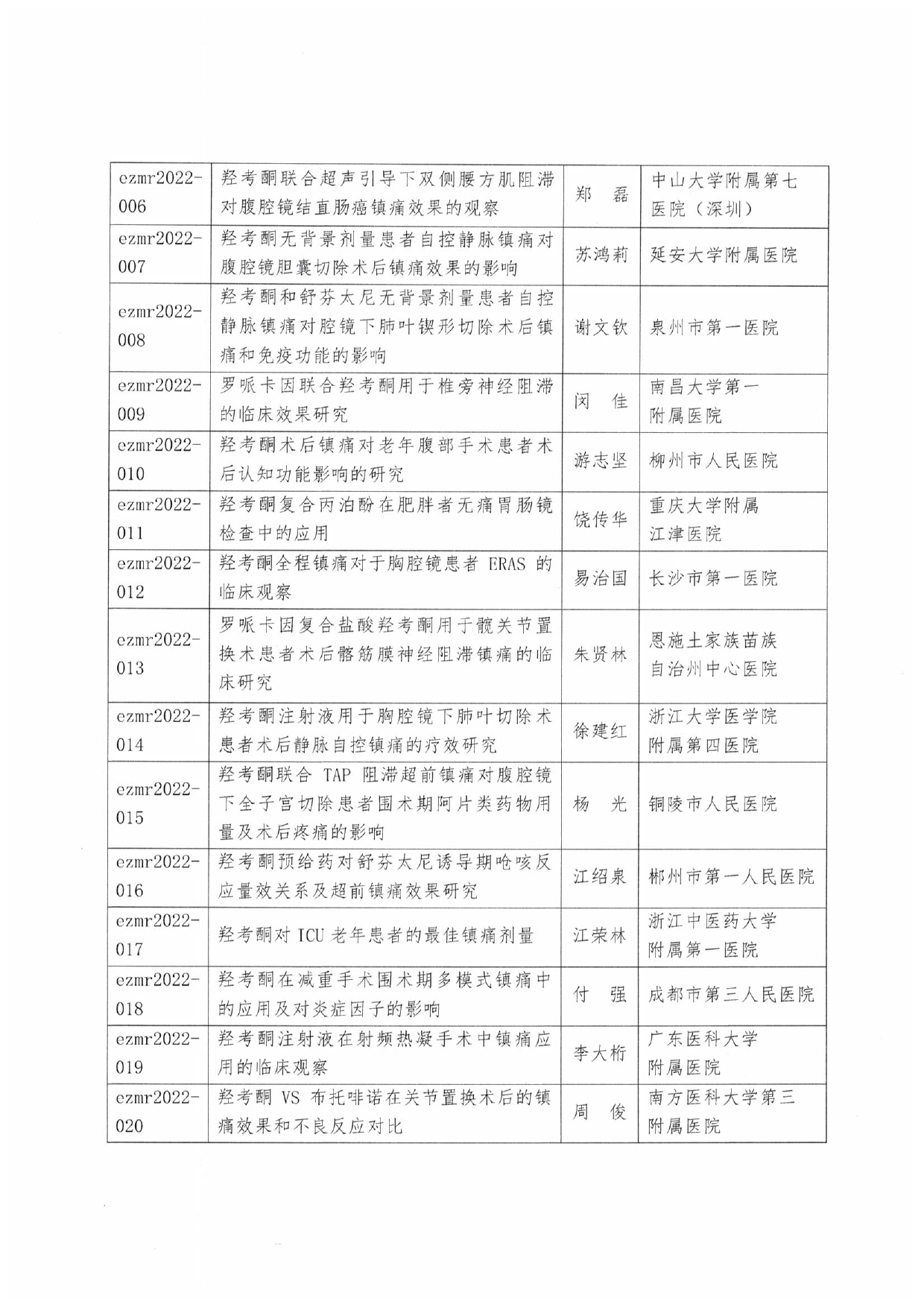 【项目通用-第一批公示函】恩泽疼痛管理医学研究项目审批-final完整_page-0002.jpg