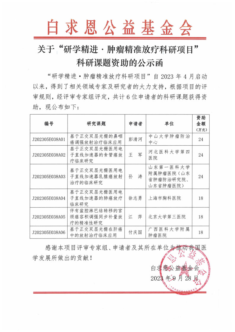 【公示函】研学精进·肿瘤精准放疗科研项目.jpg