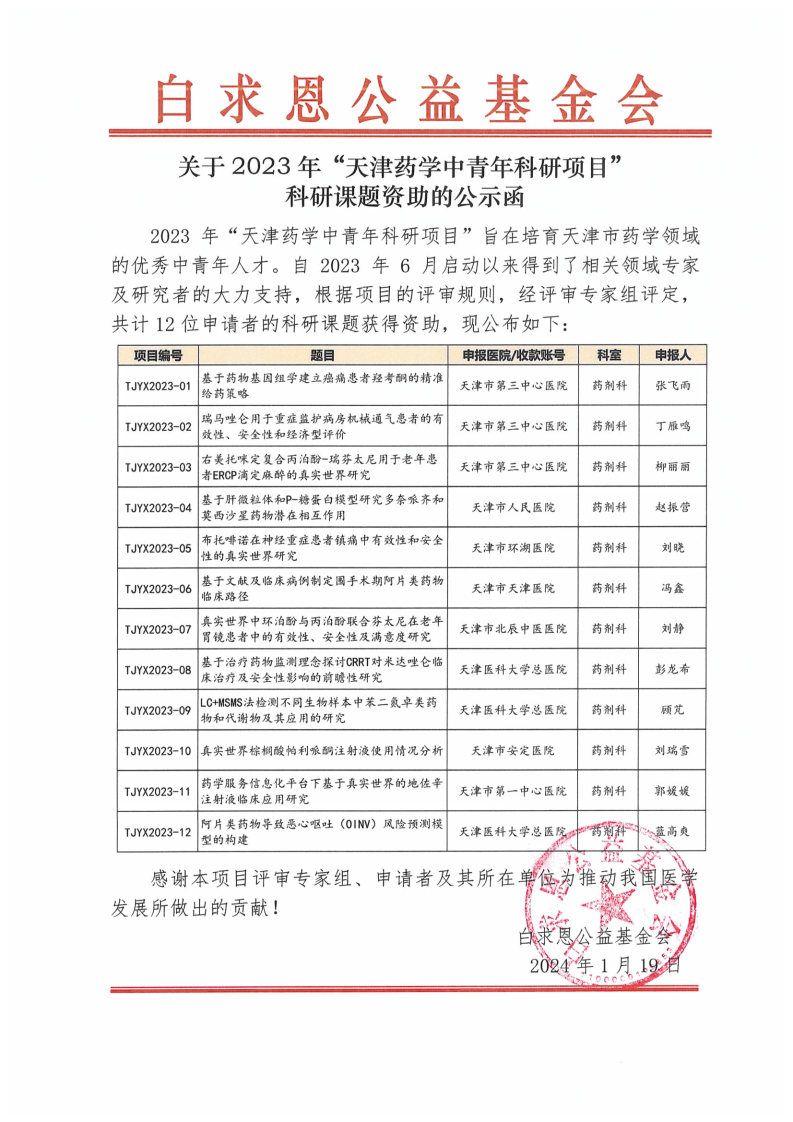 【公示函】关于2023天津麻醉科研发展计划项目-“2023天津药学中青年科研项目”项目课题资助名单公示.jpg