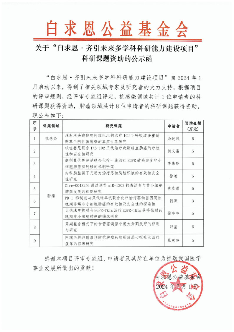 【公示函】白求恩·齐引未来多学科科研能力建设项目.jpg