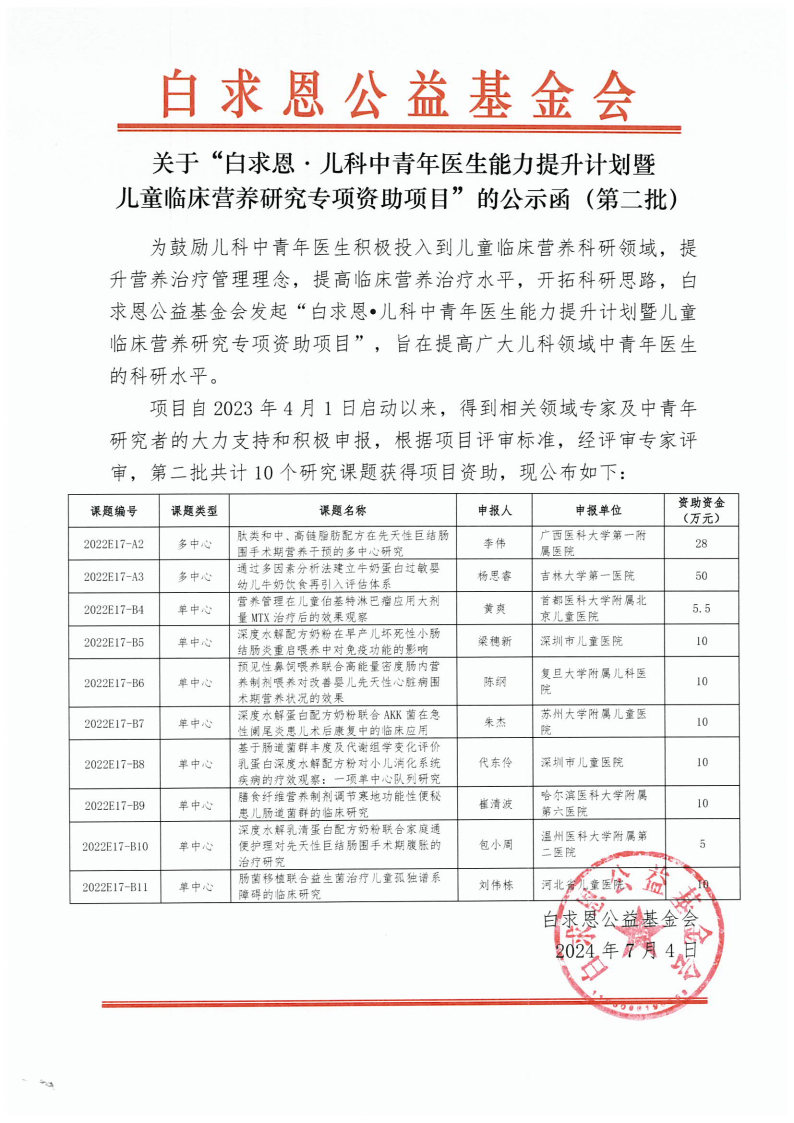 【公示函-第二批-盖章】白求恩·儿科中青年医生能力提升计划暨儿童临床营养研究专项资助项目.jpg