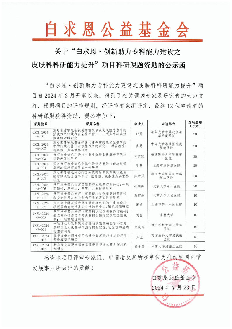 【公示函】白求恩·创新助力专科能力建设之皮肤科科研能力提升项目.jpg