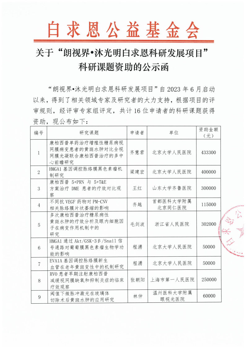 【公示函】关于“朗视界·沐光明白求恩科研发展项目”科研课题资助的公示函_Page1.jpg