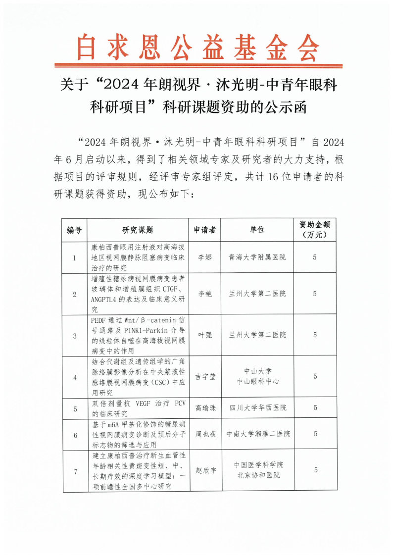 【公示函】2024年朗视界·沐光明-中青年眼科科研项目_Page1.jpg