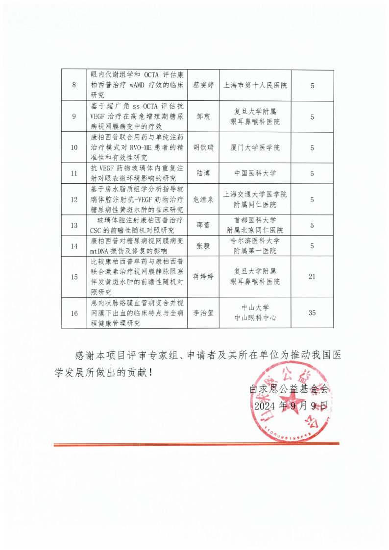 【公示函】2024年朗视界·沐光明-中青年眼科科研项目_Page2.jpg