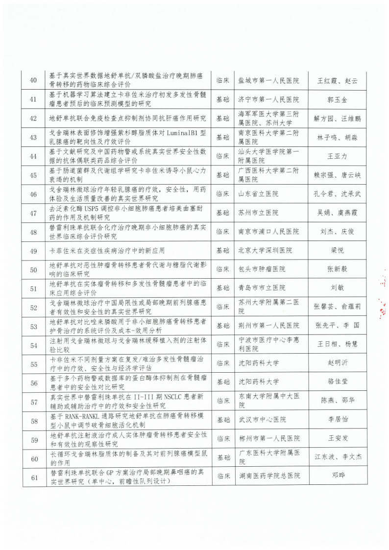 【课题资助名单公示函】-盖章2024耀动神州-药学科研能力建设基金项目_Page5.jpg