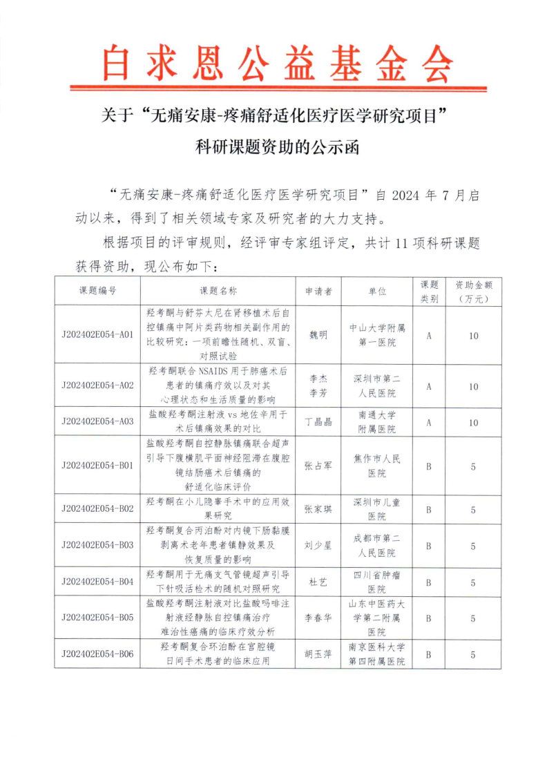 【公示函】“无痛安康-疼痛舒适化医疗医学研究项目”公示函_Page1.jpg