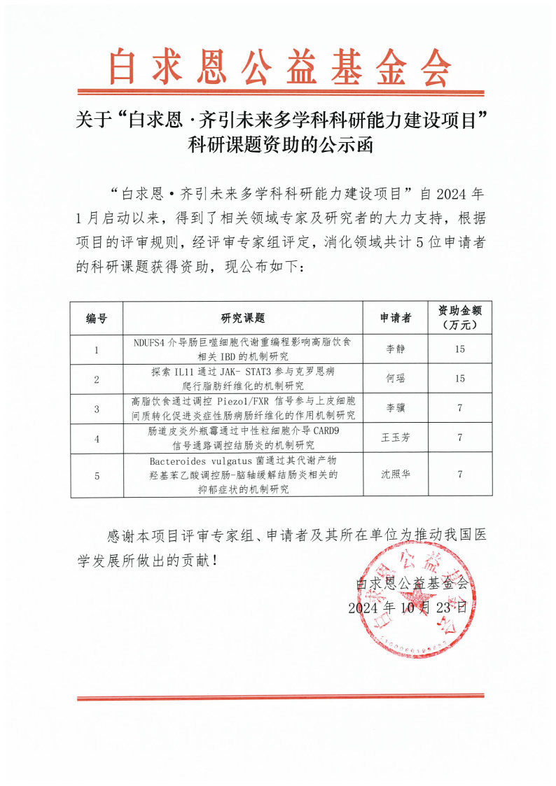 关于“白求恩·齐引未来多学科科研能力建设项目”科研课题资助的公示函（消化领域）.jpg