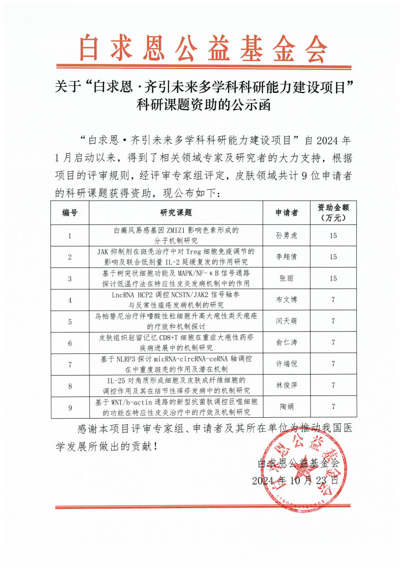 关于“白求恩·齐引未来多学科科研能力建设项目”科研课题资助的公示函（皮肤领域）.jpg