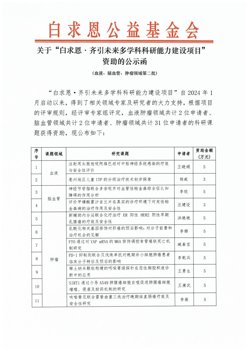 【公示函】白求恩·齐引未来多学科科研能力建设项目-血液、脑血管、肿瘤领域第二批_Page1.jpg