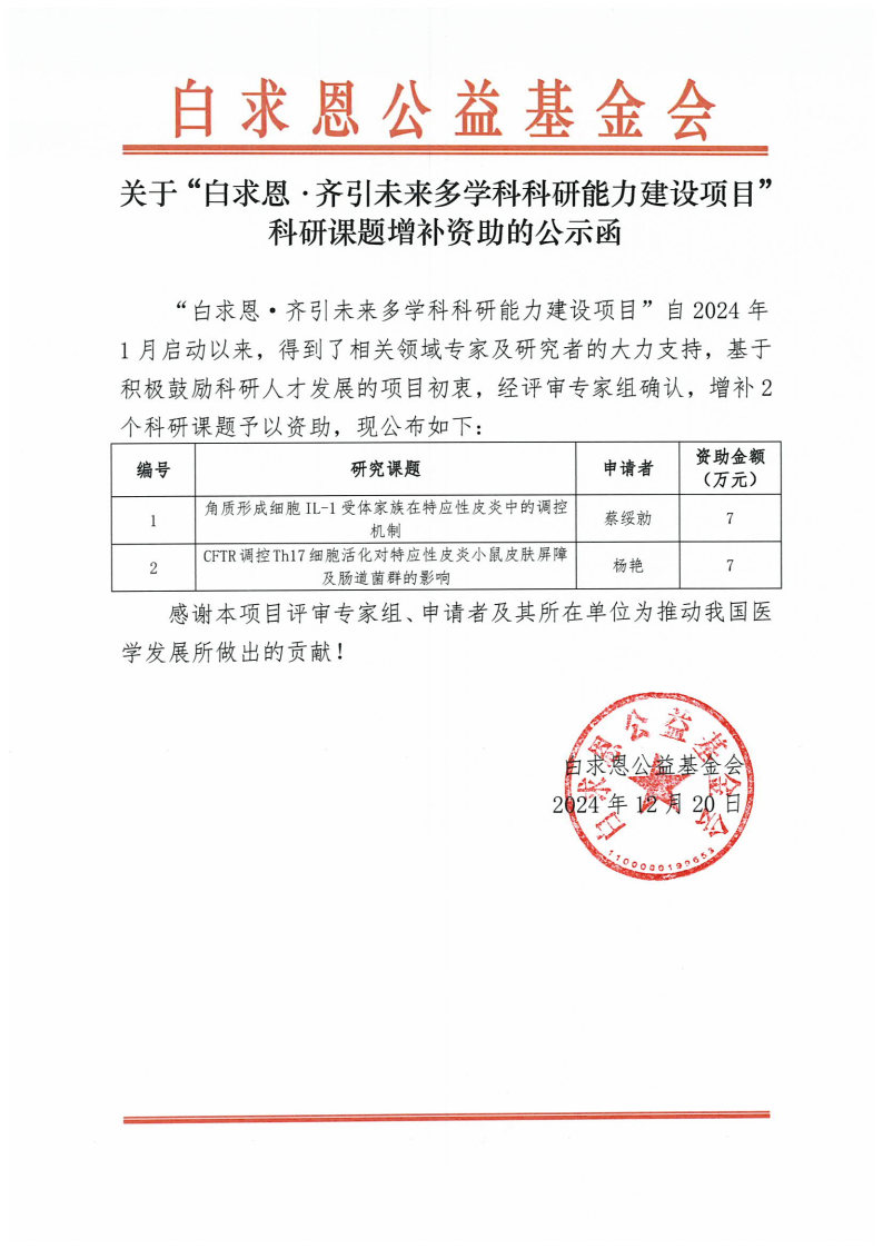 【公示函】白求恩·齐引未来多学科科研能力建设项目-皮肤领域增补2个课题.jpg